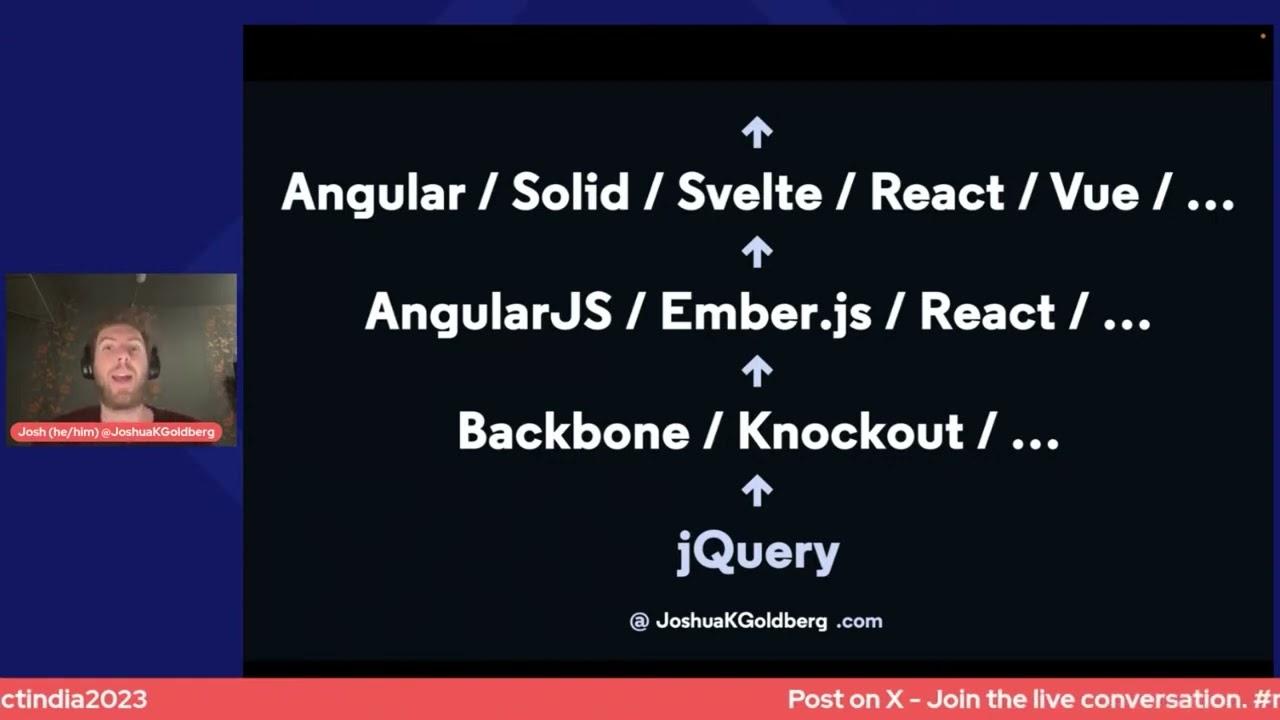 Type-Safe Style Systems: The Future of CSS - Josh Goldberg